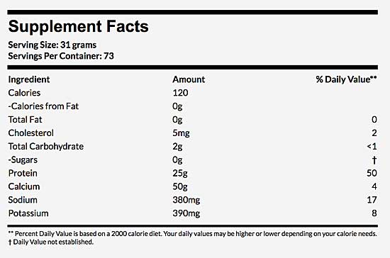 Jay Robb Egg White  ProteinNutrition Label